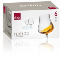 Glass 220ml for Rum - 3