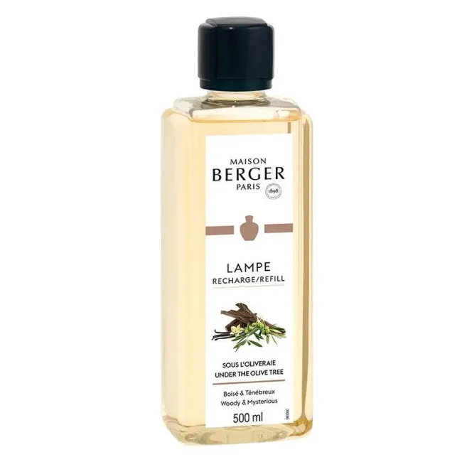 Fragrance Oil 
