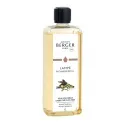 Fragrance Oil 
