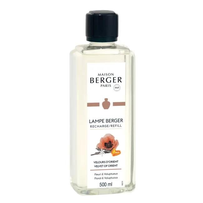 Fragrance Oil 