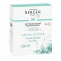 Set of 2 