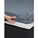 sheet Minte 140x200cm blue - 2