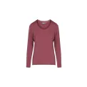 Luyza Pajama Top Size S Mauve