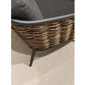 Metz Garden Chair 79,5x63cm Anthracite - 7