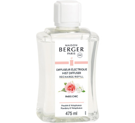 Olejek zapachowy do dyfuzora elektrycznego 