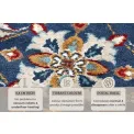 Dywan Luxor 80x240cm Caracci Blue Multicolor - 5