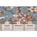 Dywan Luxor 80x120cm Reni Mint Cream - 5