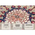Dywan Flair 120x180cm Kadi Red Blue do wnętrz i na zewnątrz - 5