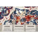 Dywan Luxor 80x120cm Maderno Blue Multicolor - 5