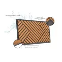 Wycieraczka Mix Mats 45x75cm Crossings Cocos Black - 2