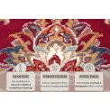 Dywan Luxor 57x90cm Caracci Red Multicolor - 5