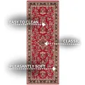Dywan Oriental 80x250cm Red - 3